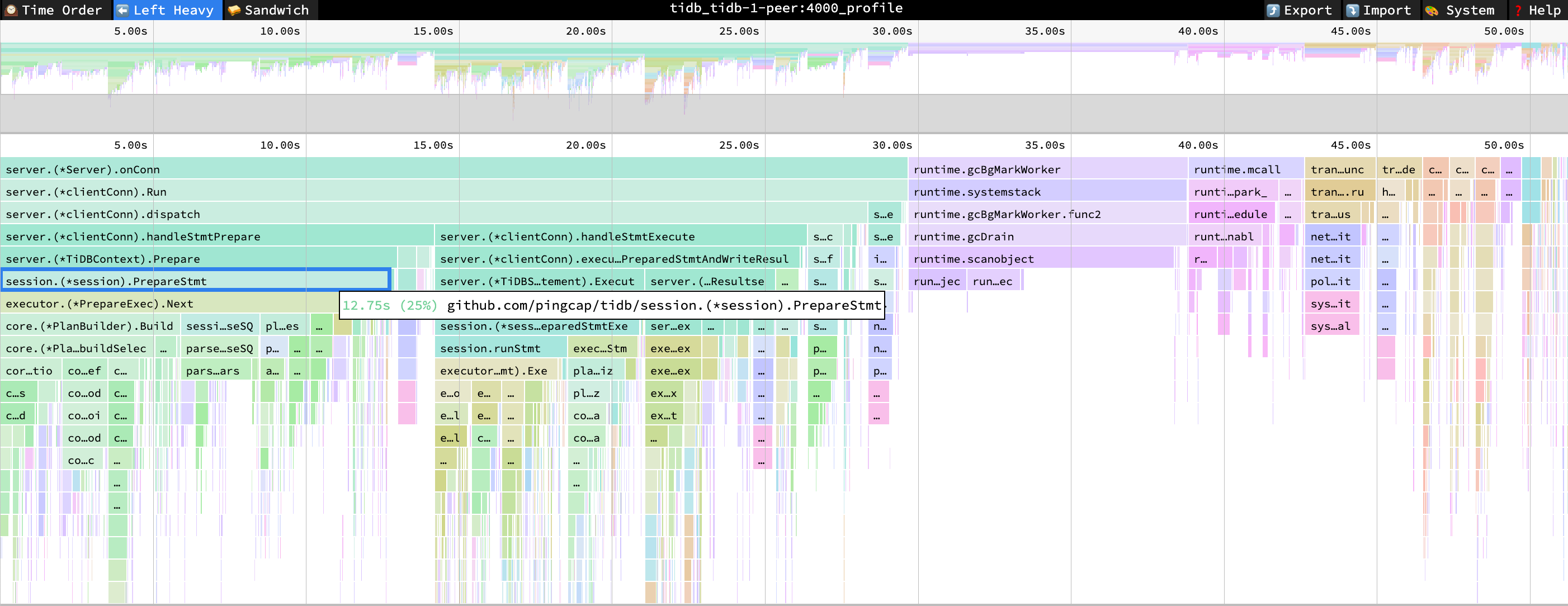 flame-graph-for-3-commands