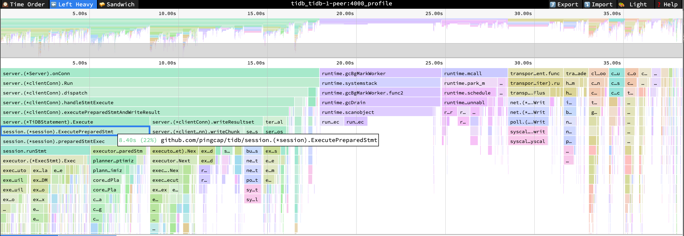 flame-graph-for-1-command