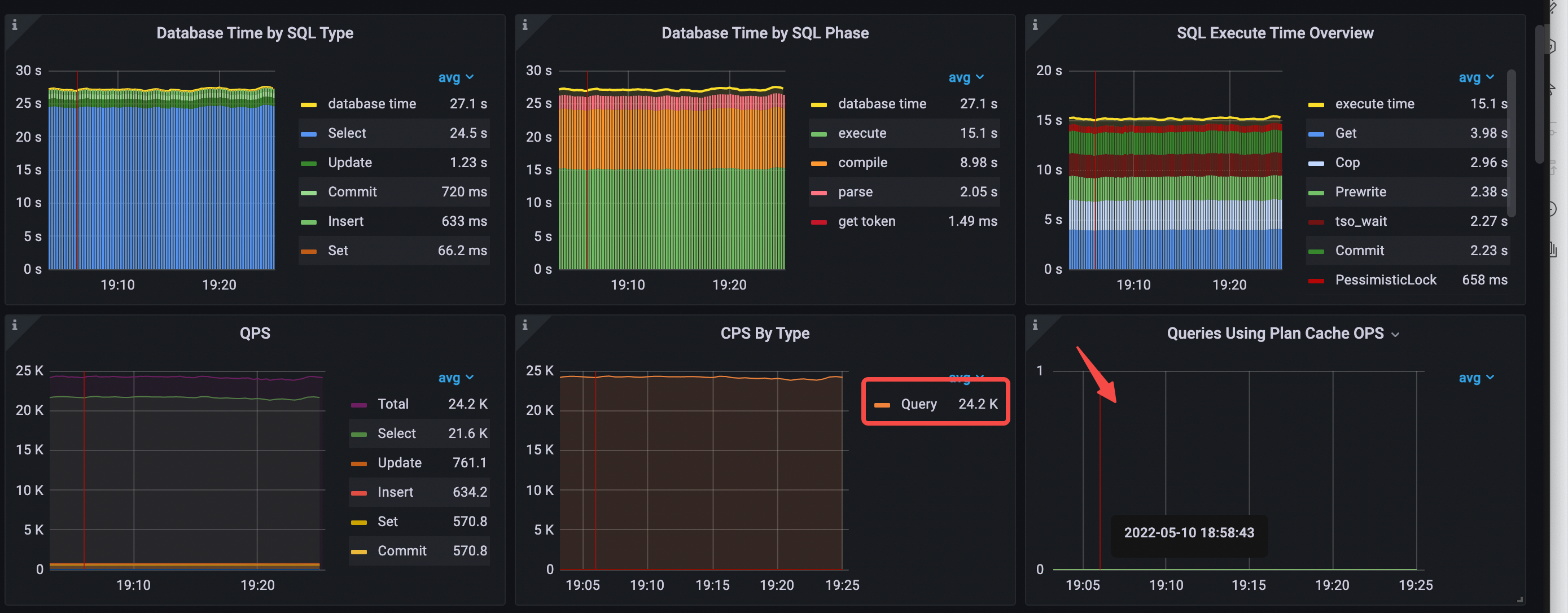 performance-overview-1-for-maxPerformance